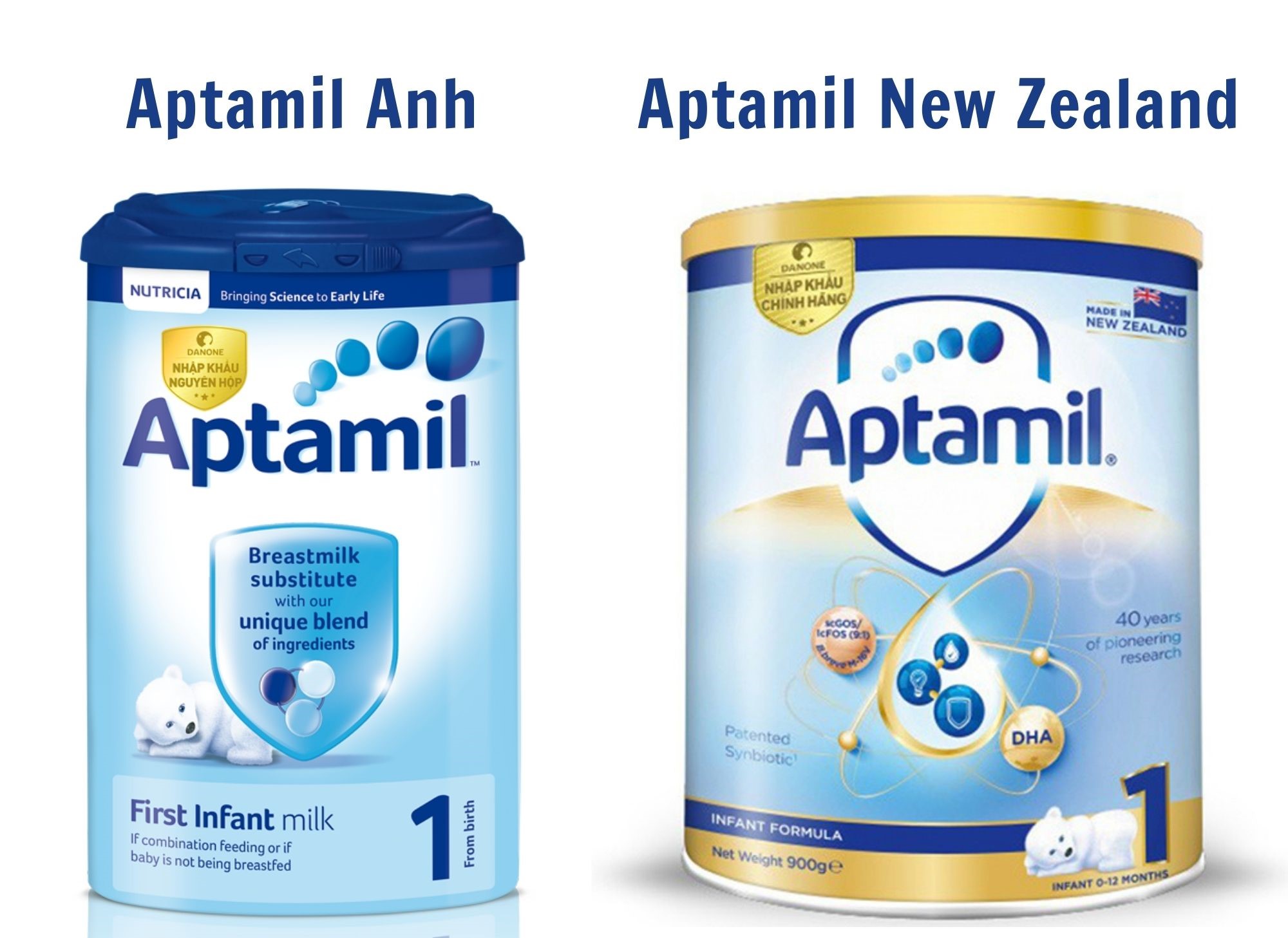 so-sanh-sua-Aptamil-Anh-va-Aptamil-New-Zealand